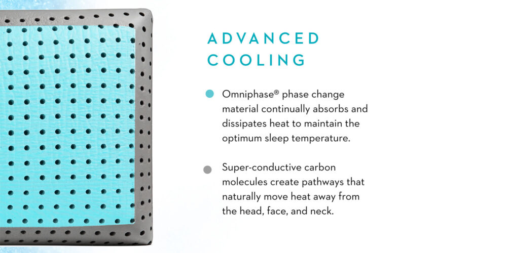 CarbonCool-LT-Omniphase-Pillow-05