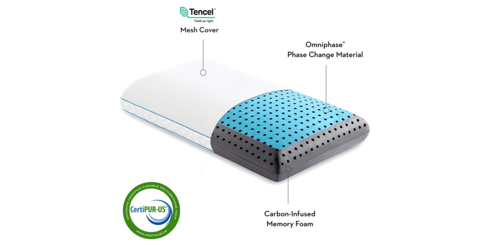 CarbonCool-LT-Omniphase-Pillow-06