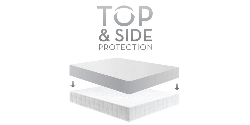 Five-5ided-Mattress-Protector-with-Tencel-Omniphase-04