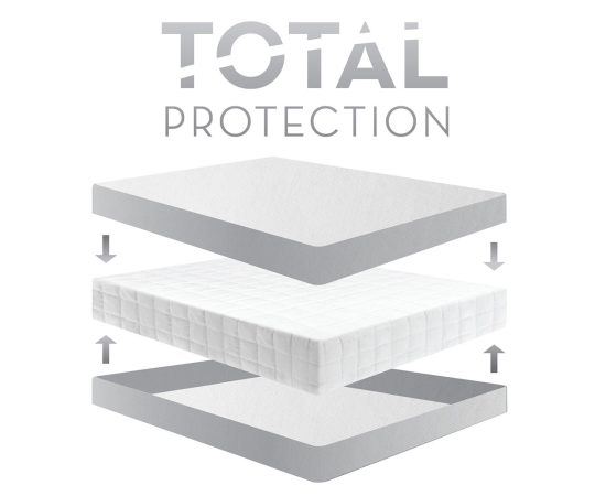 Encase-HD-Mattress-Protector-04