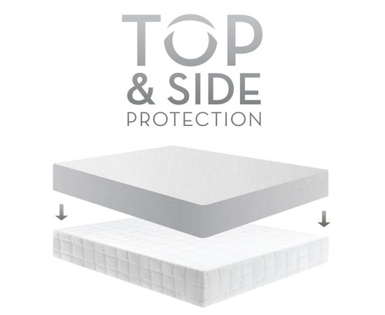 Five-5ided-Mattress-Protector-with-Tencel-Omniphase-04