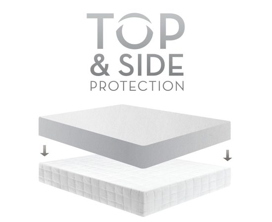 Five-5ided-Smooth-Mattress-Protector-03