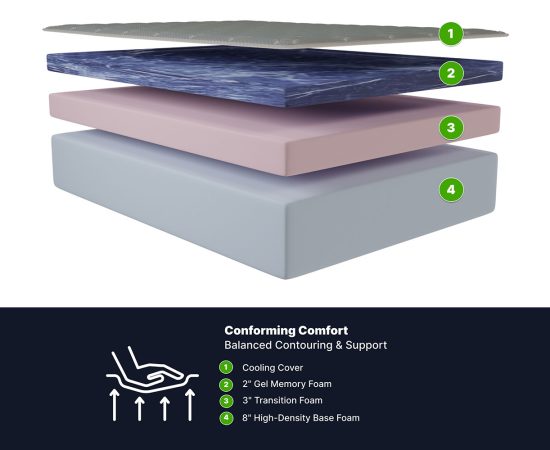 GhostBed-14-Memory-Foam-Mattress-04